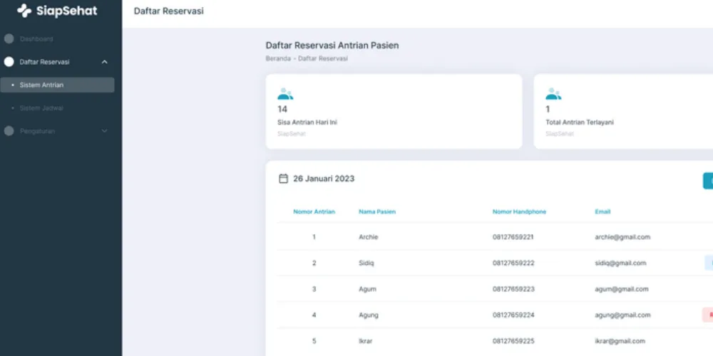 SiapSehat screenshot